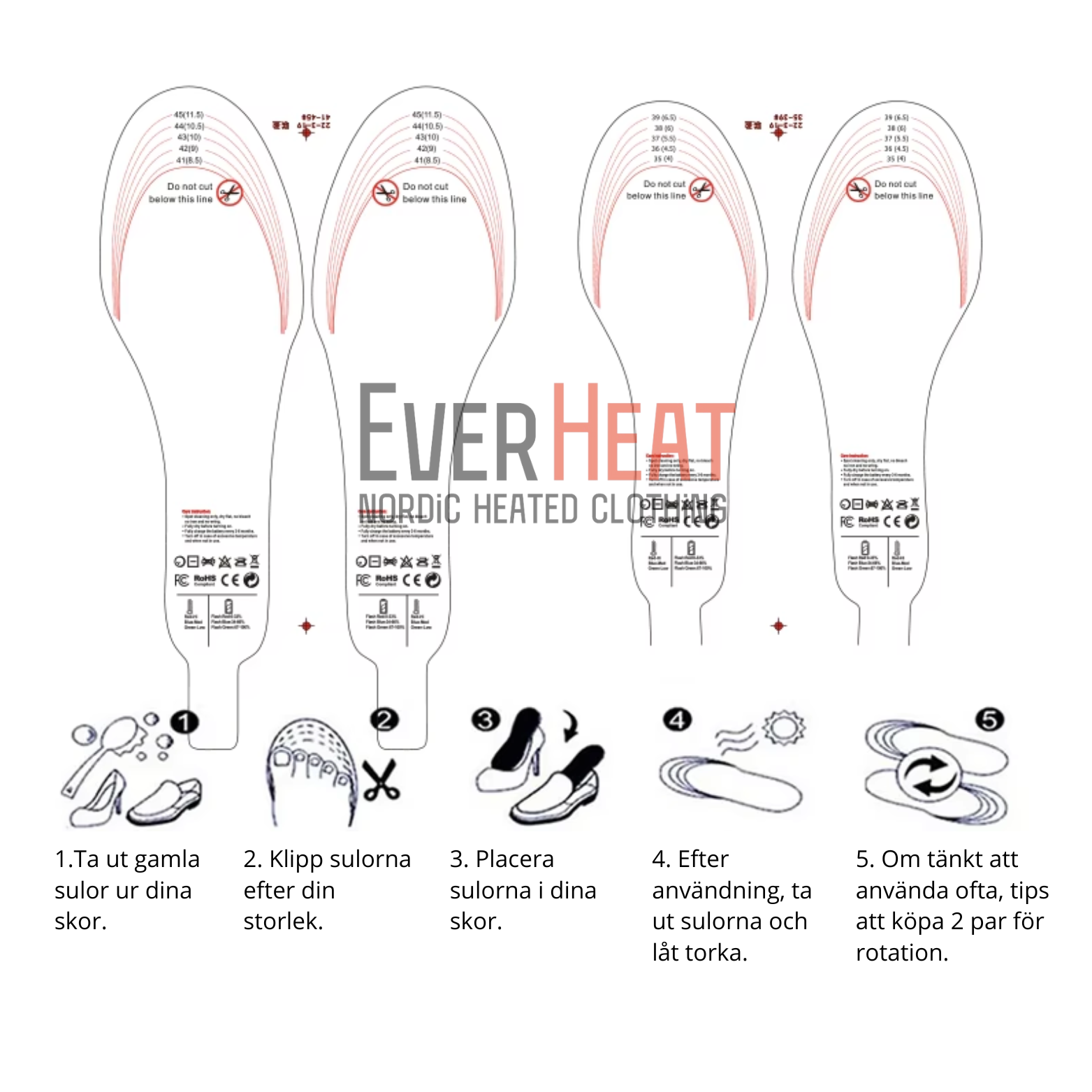 EverHeat 5V Värmesulor